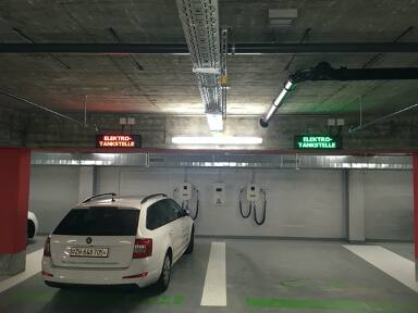 Dass Elektroautos doppelt zahlen, hat Gründe: Erstens sollen Verbrenner nicht benachteiligt werden, zweitens gehören die Ladestationen meist gar nicht dem Parkhaus-Betreiber.