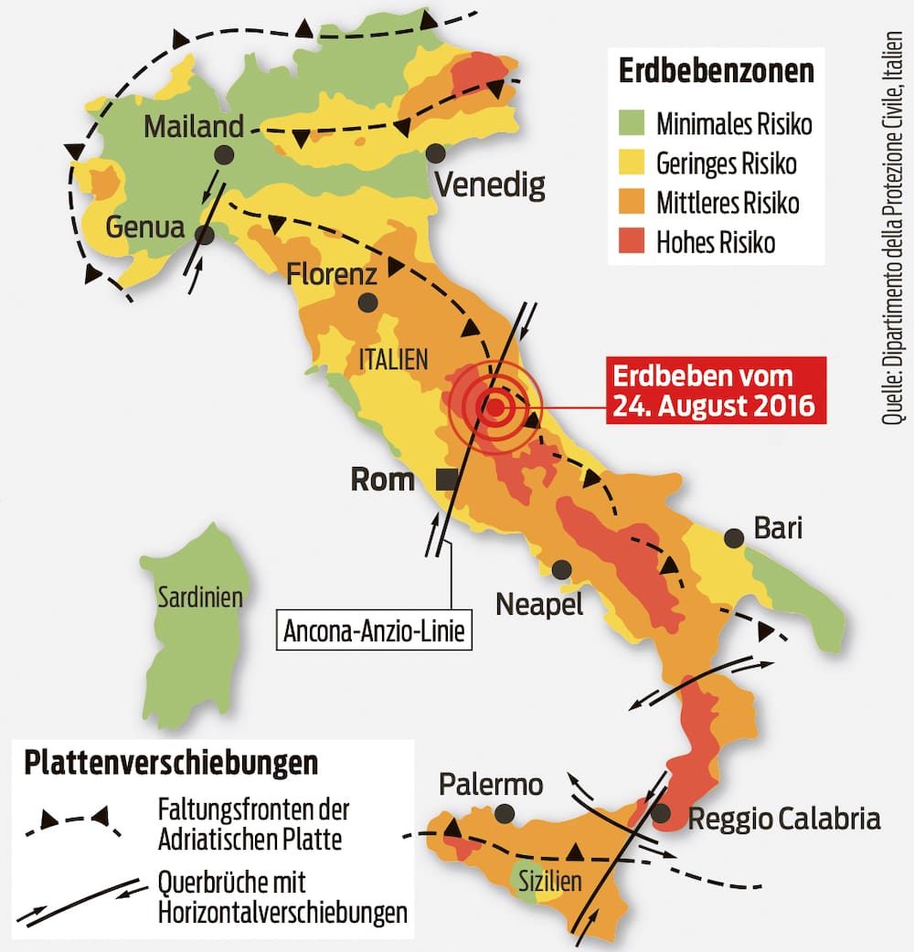 Darum gibt es in Italien so viele Erdbeben - Blick Darum gibt es in Italien so viele Erdbeben - Blick