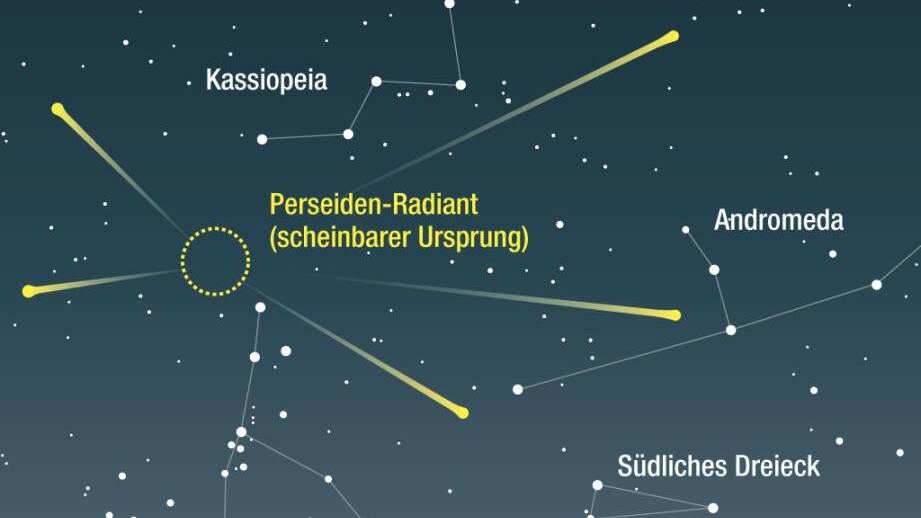 Wo sieht man die Perseiden in der Schweiz am besten? - Blick