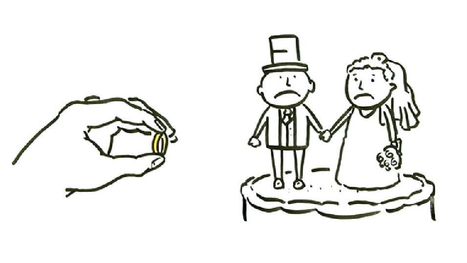 Abstimmung-Vorlagen kurz erklärt: Heiratsstrafe abschaffen? - Blick